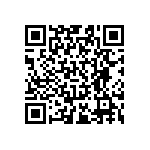 RT0603BRB0712RL QRCode