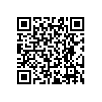 RT0603BRB0714R7L QRCode