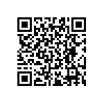 RT0603BRB0715R4L QRCode