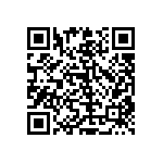 RT0603BRB0717R4L QRCode