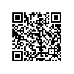 RT0603BRB0717R8L QRCode