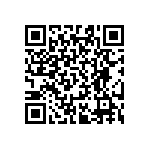 RT0603BRB0724R9L QRCode