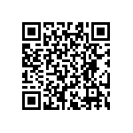 RT0603BRB07576RL QRCode