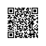 RT0603BRB075R9L QRCode