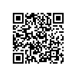 RT0603BRB076R8L QRCode