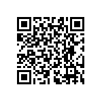 RT0603BRB07715RL QRCode