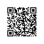 RT0603BRC0715R8L QRCode