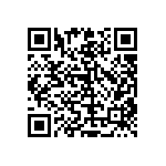 RT0603BRC0716R5L QRCode