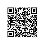 RT0603BRC0717R8L QRCode