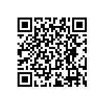 RT0603BRC0719R1L QRCode