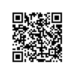 RT0603BRC0723R2L QRCode