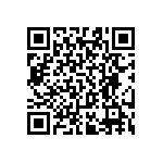 RT0603BRC0725R5L QRCode