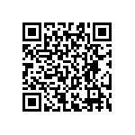 RT0603BRC07475RL QRCode