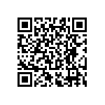 RT0603BRC077R87L QRCode