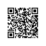 RT0603BRD07147RL QRCode