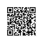 RT0603BRD07324KL QRCode