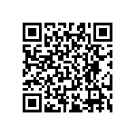 RT0603BRE0717R8L QRCode