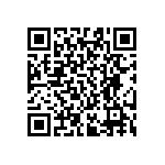 RT0603BRE07255KL QRCode