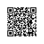 RT0603CRB077R5L QRCode