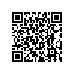 RT0603CRC07140RL QRCode