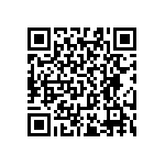 RT0603CRC0715R8L QRCode