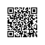 RT0603CRC0716K5L QRCode