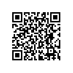 RT0603CRC0721K5L QRCode