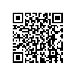 RT0603CRC0723R2L QRCode