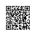 RT0603CRC07681RL QRCode