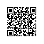 RT0603CRC0768R1L QRCode