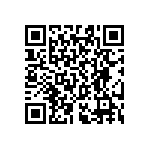 RT0603CRC07715RL QRCode