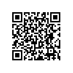 RT0603CRC0780R6L QRCode