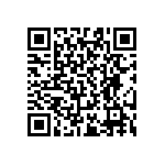 RT0603CRD0710R2L QRCode