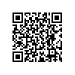 RT0603CRD0710R7L QRCode