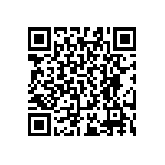 RT0603CRD0711R3L QRCode