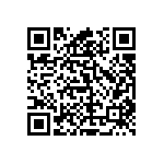 RT0603CRD0715KL QRCode