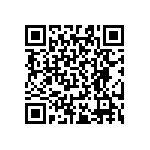 RT0603CRD0717R8L QRCode