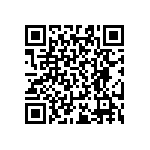 RT0603CRD0719R1L QRCode