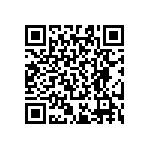 RT0603CRD071K87L QRCode