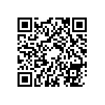 RT0603CRD0728R7L QRCode