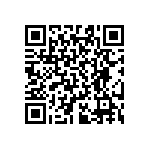 RT0603CRD07316RL QRCode