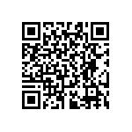 RT0603CRD0733R2L QRCode