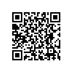 RT0603CRD0747R5L QRCode