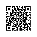 RT0603CRD0751K1L QRCode