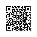 RT0603CRD075R9L QRCode