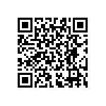 RT0603CRD07619RL QRCode