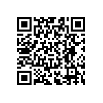 RT0603CRD0768RL QRCode