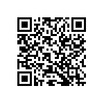 RT0603CRD077R5L QRCode