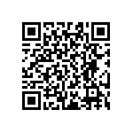 RT0603CRD0782K5L QRCode