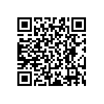 RT0603CRD0782R5L QRCode